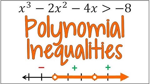 Solving a Polynomial Inequality Example