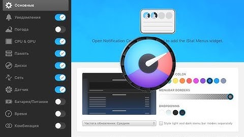 Istat menus 6 Review and Overview