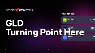 Gld Spdr D Shares 5 Price Signals Before Fed Decision - Monday Predicted Opening Price?