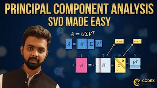 Principal Component Analysis (PCA) Explanation with an example problem