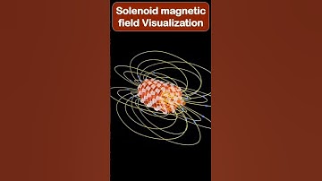 Solenoid magnetic field Visualization #solenoid #magneticfield #magnetization