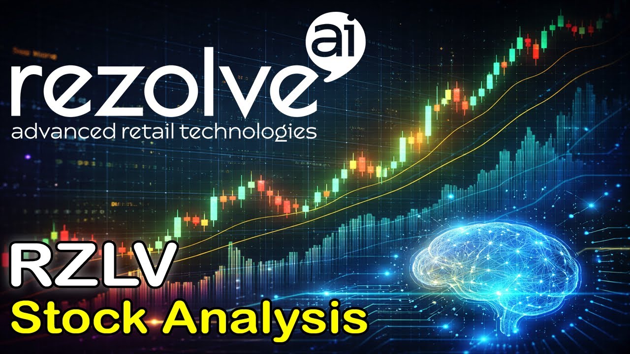 Rezolve AI : RZLV Stock Analysis with Elliott Wave + Trade Setup