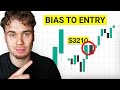 The 4 step BLUEPRINT behind my trading