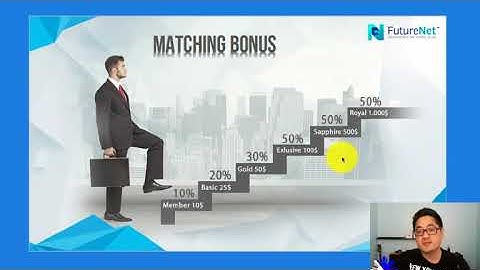 Futurenet Matrix System Explained