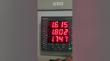 EM6400NG meter.--- Demo / monitoring method