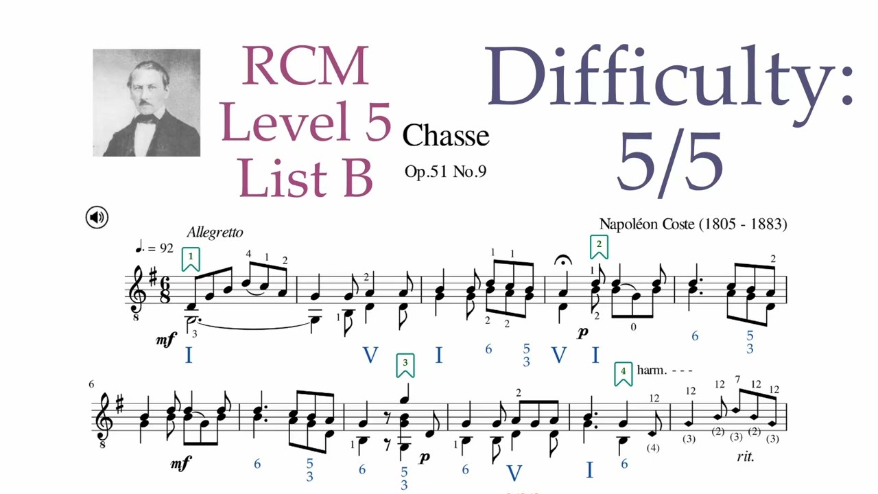 La chasse | Napoléon Coste | The Hunt || Level 5 | List B | RCM | Classical Guitar