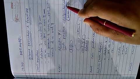 CS310 stored procedures and functions By Vijendra Kumar Lecturer GPC Churu