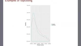 [Disclosure Risks in Microdata] Privacy protection for microdata part 1