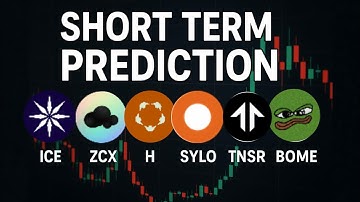 ICE – Ice Network | ICE Network 🚀 | Short Term Breakout or Fake Pump? | Crypto Analysis