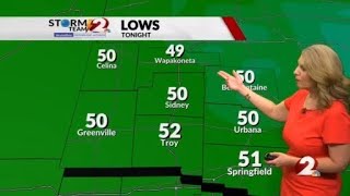 Todays Miami Valley Forecast:  8/23/26