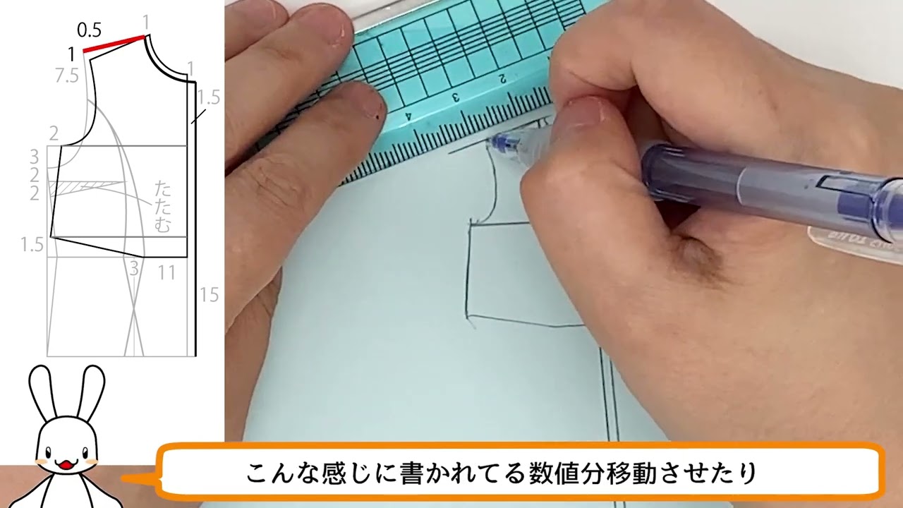 作れる服が一気に増える 原型を使った型紙（服の設計図）のつくり方