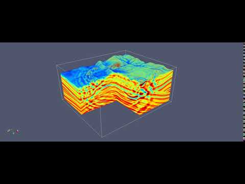 Wavefield propagation 3D