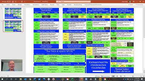 Cause and Effect || Cause and Effect Analysis || Object-Oriented Cause & Effect Boxes