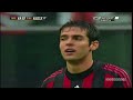 Ricardo Kaka Vs Palermo Home 2008 2009 N 