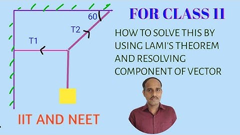 VECTORS- 23 | Problem solving by using Lami