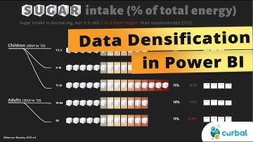 Data densification in Power Query/ Power BI