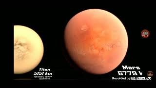 Universe Size Comparison 3D 2019 (Video And Animation by Harry Evett)