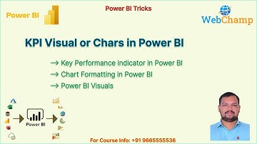 PBI_32: Mastering KPI Visuals in Power BI || Card, Multi-Row Card and KPI in Power BI