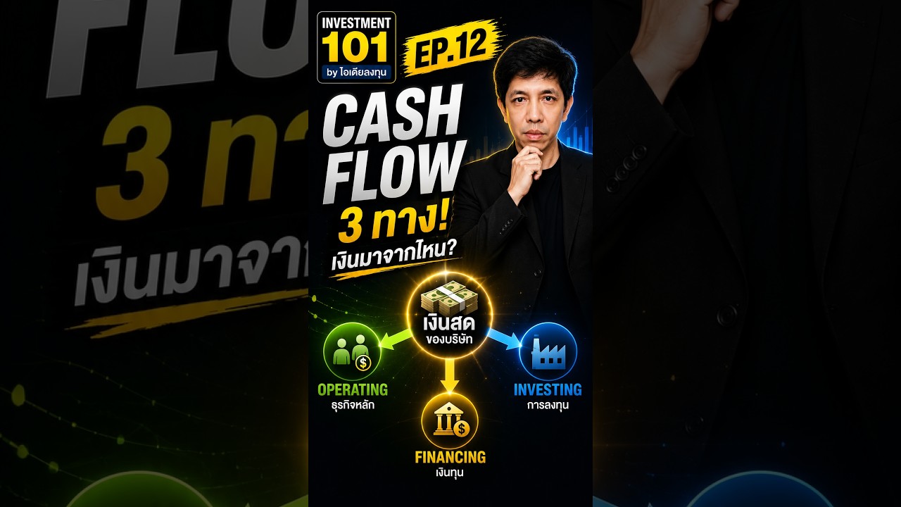⁣Cash Flow คืออะไร? เงินบริษัทมาจากไหน แล้วหายไปไหน? เข้าใจ 3 กระแสเงินสดใน 2 นาที | EP.12