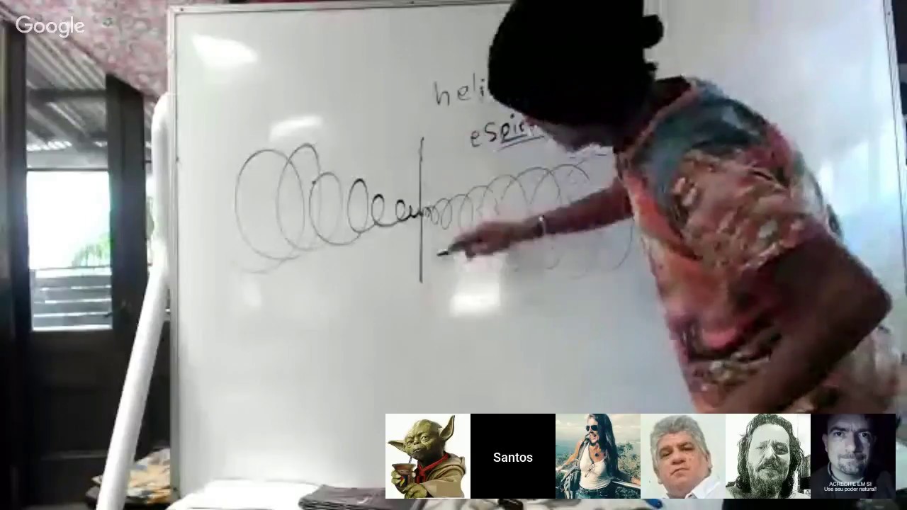 A Base de Astrologia: Santos Bonacci 5 of 7 SINCRETISMO A CIÊNCIA DA LUZ 2