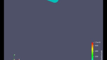 Temperature animation inside the piston chamber-Diesel Engine Simulation-omega|Converge CFD|Paraview