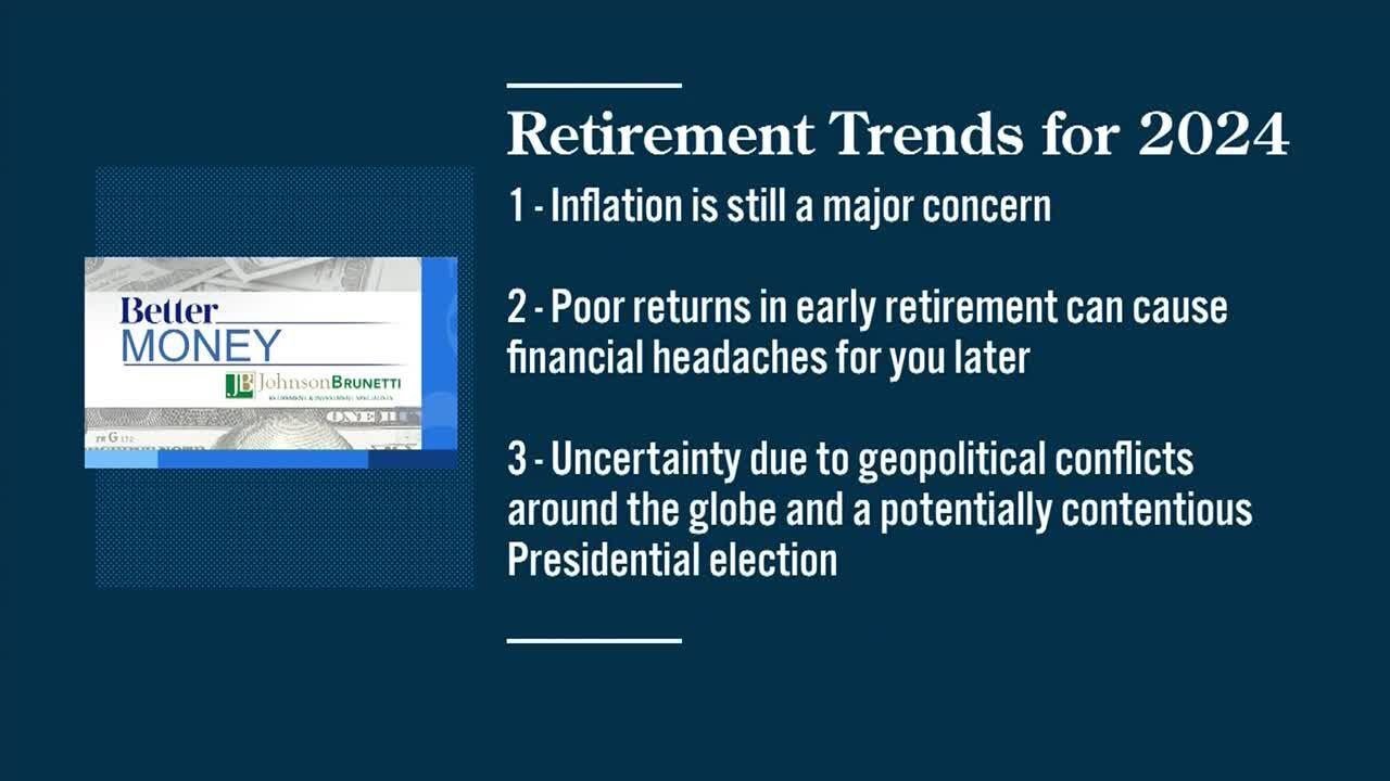 BETTER MONEY: 2024 retirement trends, 3/16