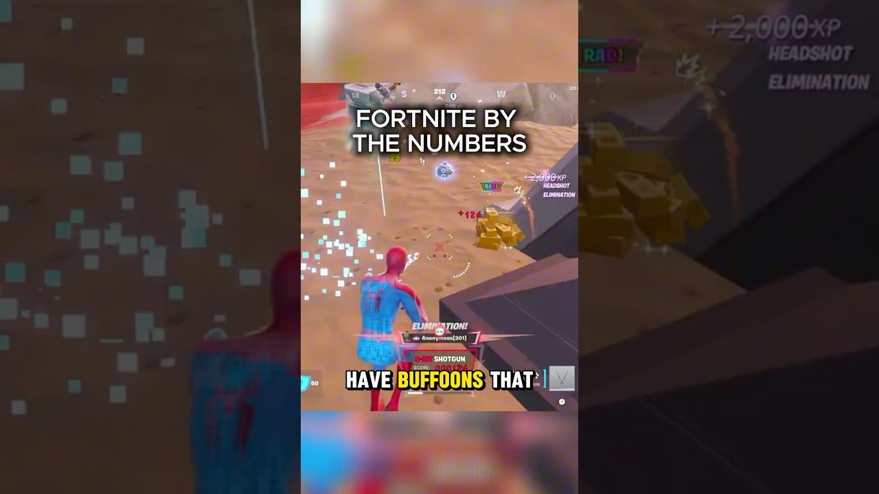 Fortnite Facts No One Knows
