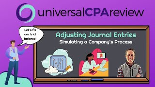 Mastering Adjusting Journal Entries | Universal CPA Review