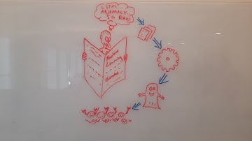 Proof of Concept - Boosted Ensemble learning for anomaly detection in 5G Cloud RAN