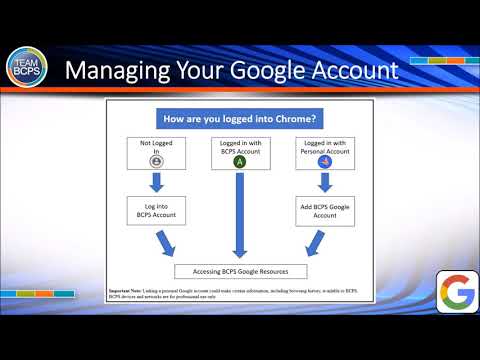 Managing Your BCPS Google Account