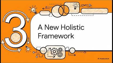 Nurturing Values in Education: A Holistic Approach | Video Overview