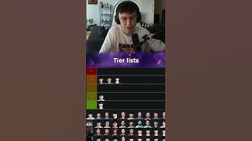 Caedrel DOUBTS that FAKER is TOP 5 in WORLDS 2023! #shorts #leagueoflegends #caedrel  #lolesports