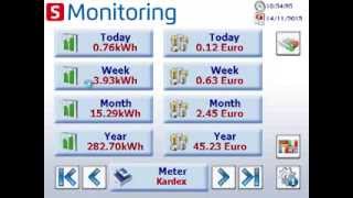 S-Monitoring Demo