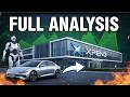 Xpeng: Why Is Xpeng Stock Falling ? What Happened To Its AI Robots ? Is This Fall An Opportunity ?