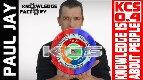 KCS 0.4 Knowledge Is All About People: Knowledge Centered Support