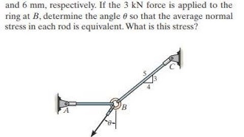 Rods and have diameters of and , respectively. If the force is applied to the ring at , determine th