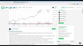 Wells Fargo On The Aya Top 500 Stocks Leaderboard With Financial Ratio And Statement News