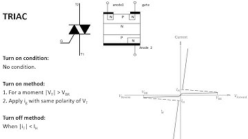 5 Most Important Devices in Power Electronics