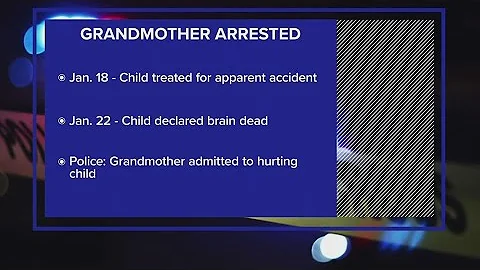 Denton grandmother accused of killing her 3-year-o...