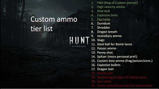 Hunt Showdown - Custom ammo Tier list