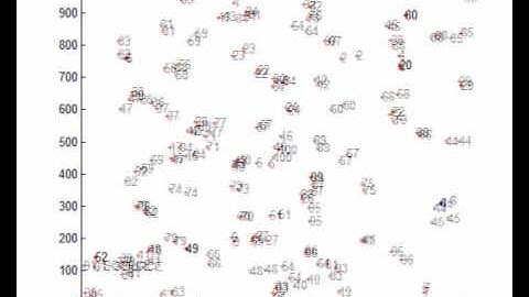Epidemic routing in a delay tolerant network, initial simulation