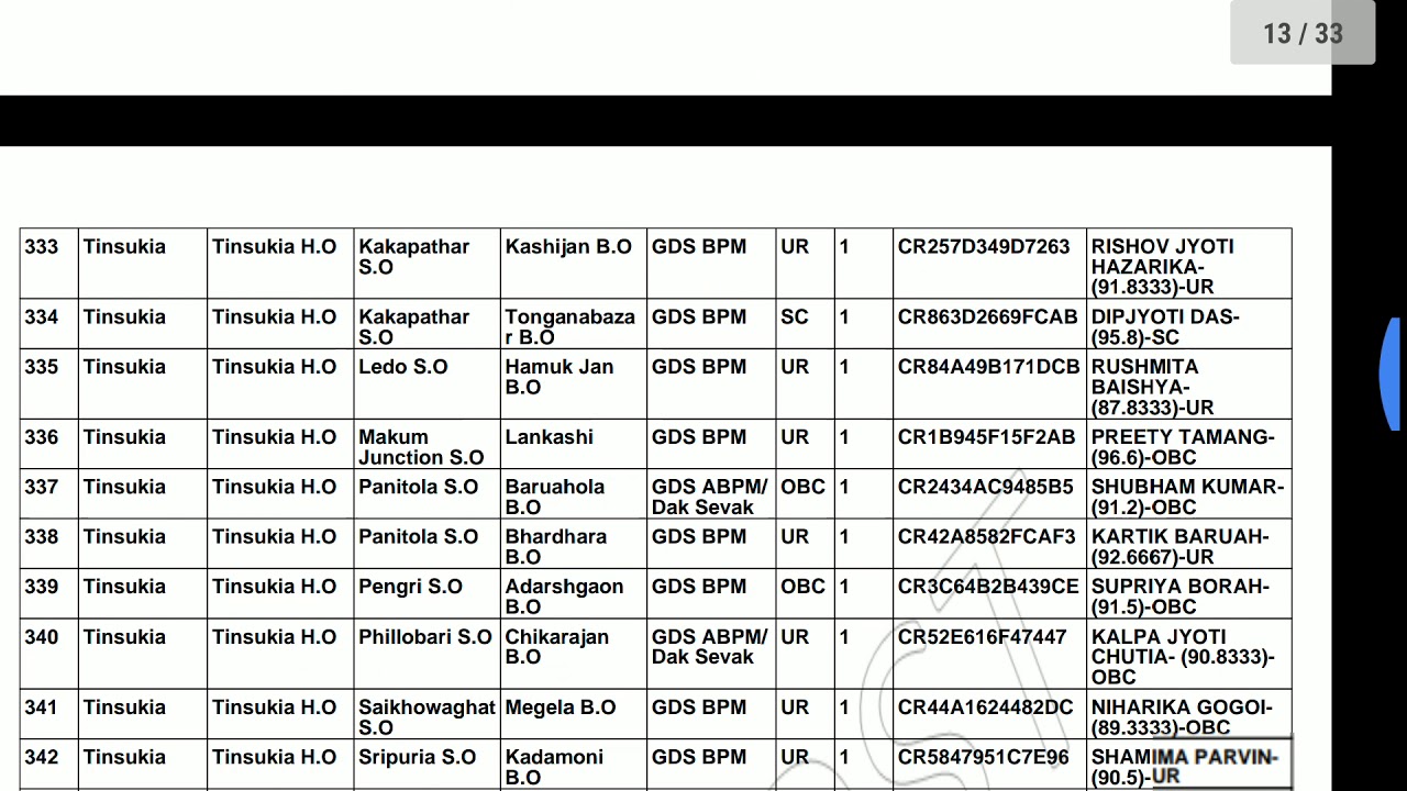 Assam Postal GDS Result Download