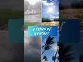 Weather for Kids 🌦️ | Learn Sunny, Rainy, Windy & Cloudy Weather!