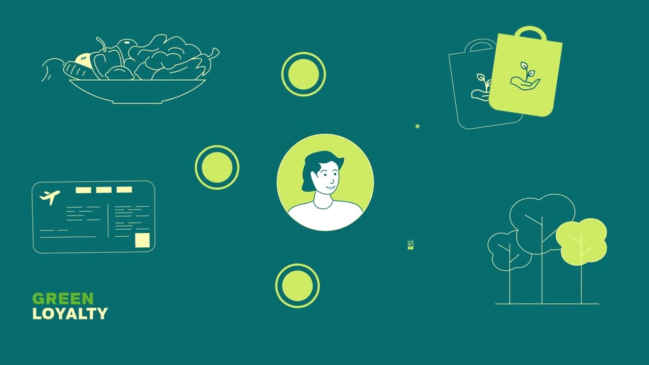 GREEN LOYALTY - An innovative offering for Airline & Travel Loyalty Programs