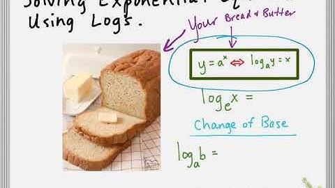 A2 U5 Solving Exp Eqns with Logs Intro