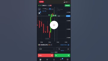 How To Win All Trade In Candle Psychology ! #trading #binaryoptions