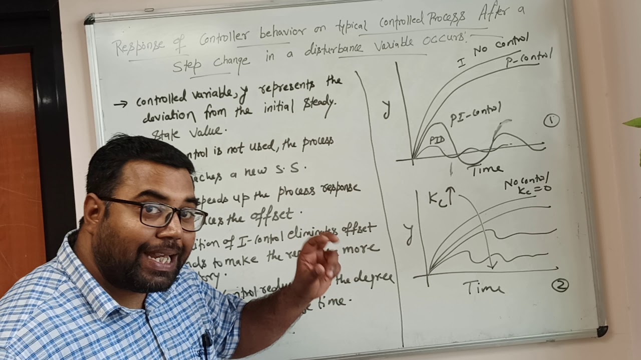 L 2: PID Controller Contd.... - YouTube