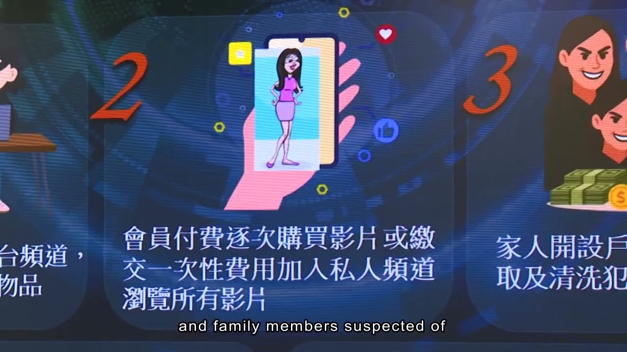 Voyeurism Syndicate Dismantling Causes Ten Arrests | HOY International Business Channel