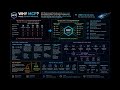 Why MCP? (The USB-C of AI)