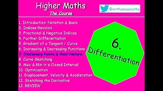 6.7 Differentiation 7. Stationary Points & their Nature - Higher Maths Lessons - @MrThomasMaths SQA